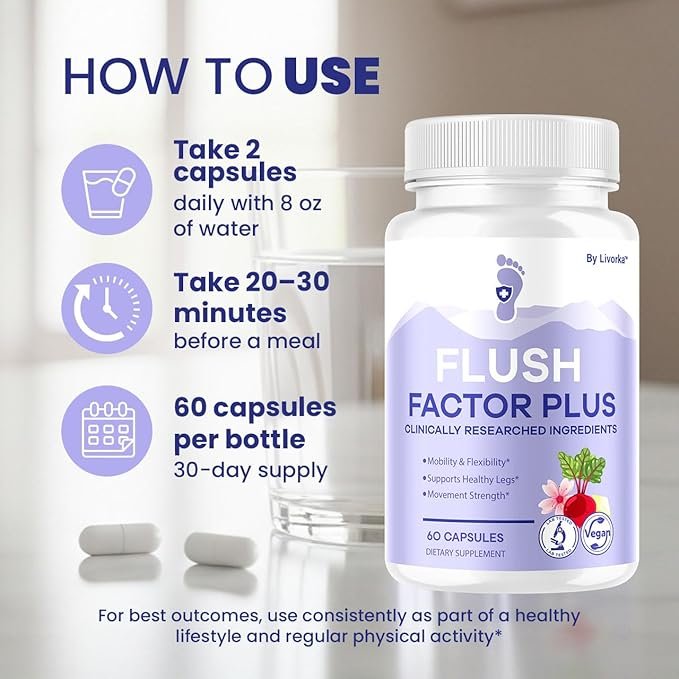 How to use Flush Factor Plus: Step 1 Take 2 capsules, Step 2 with water, Step 3 feel the difference